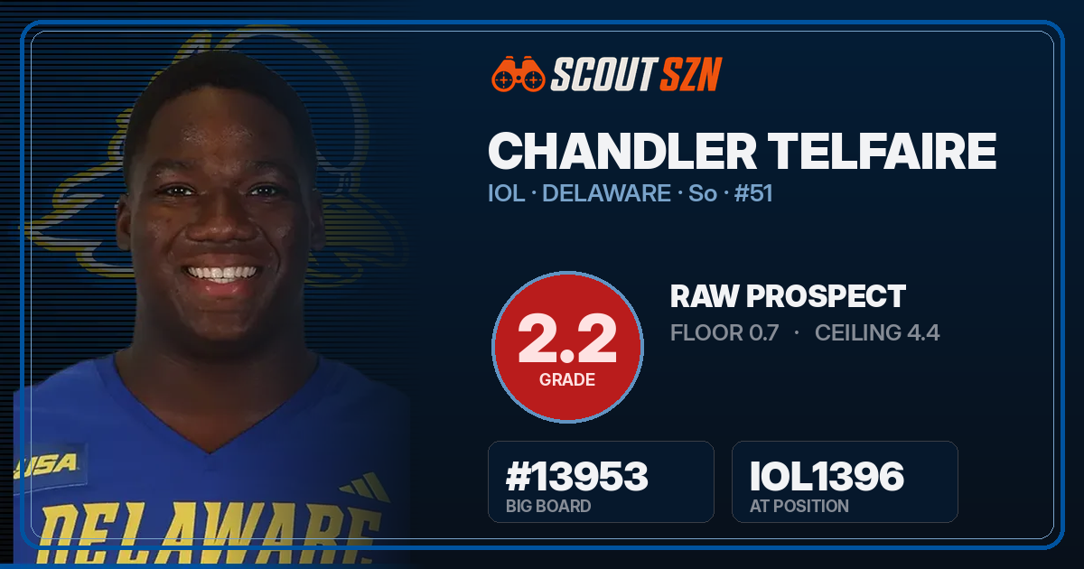 Share card for Chandler Telfaire