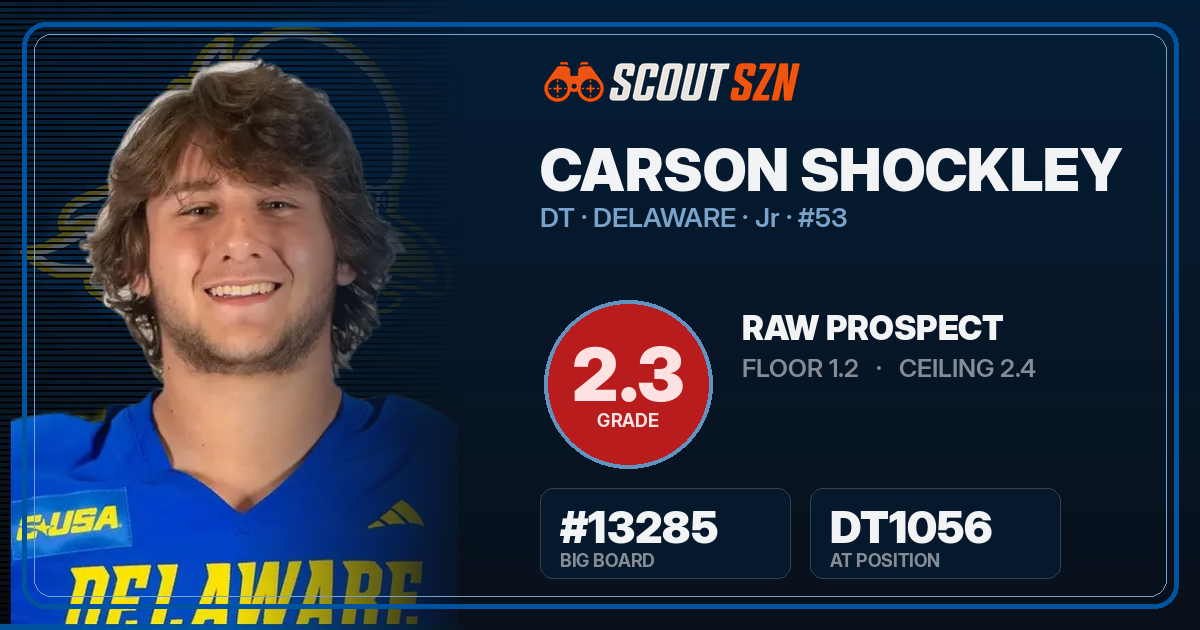 Share card for Carson Shockley