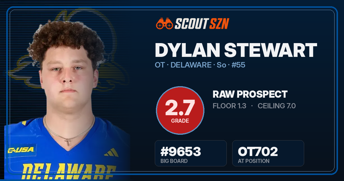 Share card for Dylan Stewart