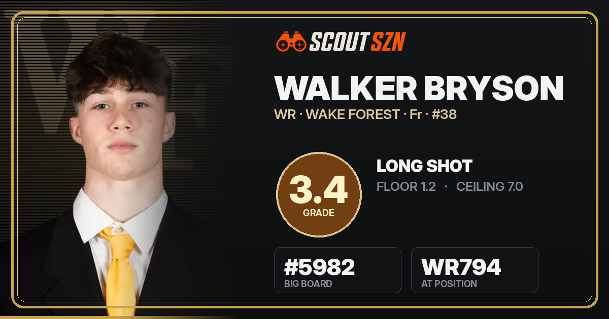 Share card for Walker Bryson
