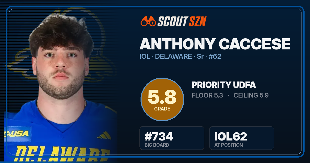 Share card for Anthony Caccese