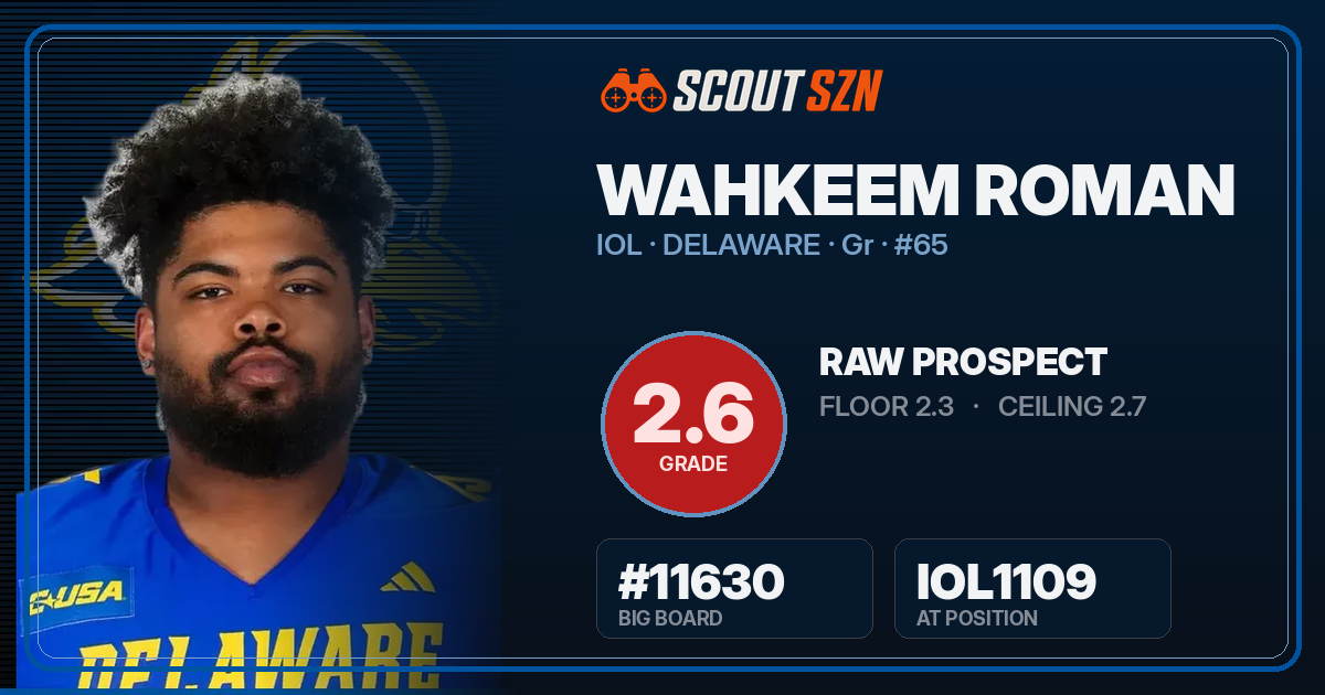 Share card for Wahkeem Roman