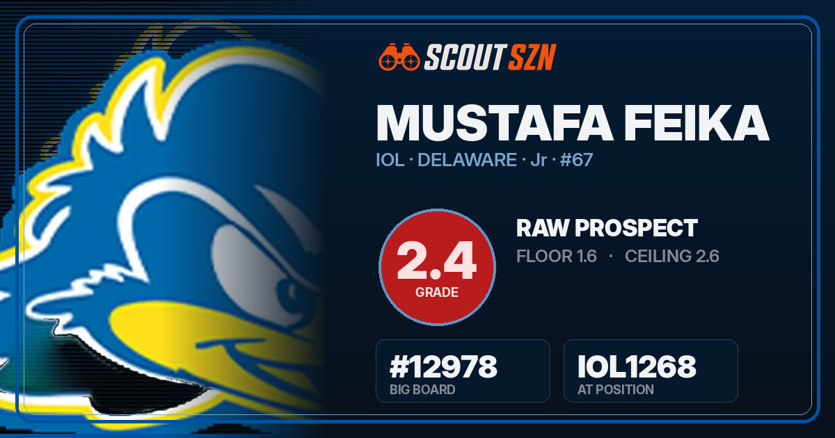 Share card for Mustafa Feika