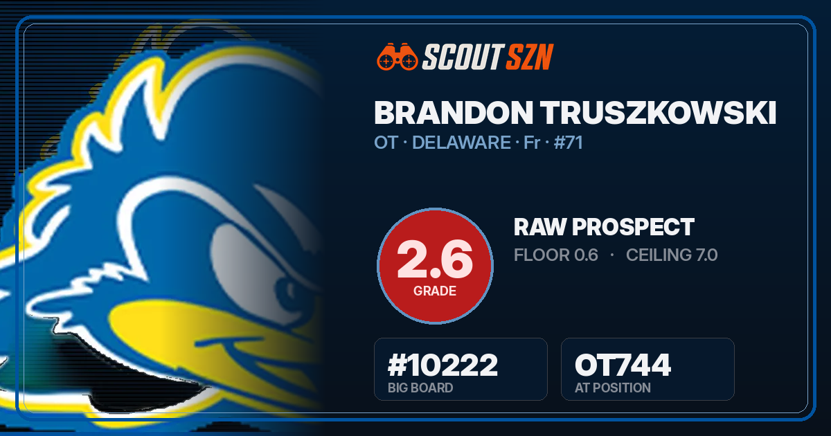 Share card for Brandon Truszkowski