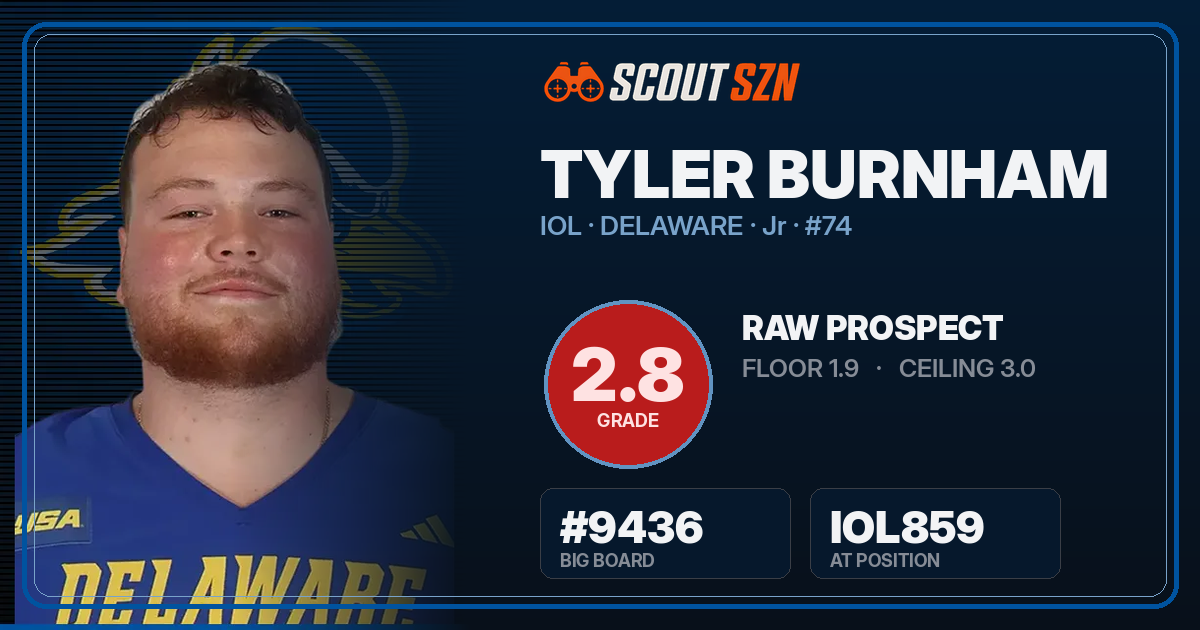 Share card for Tyler Burnham