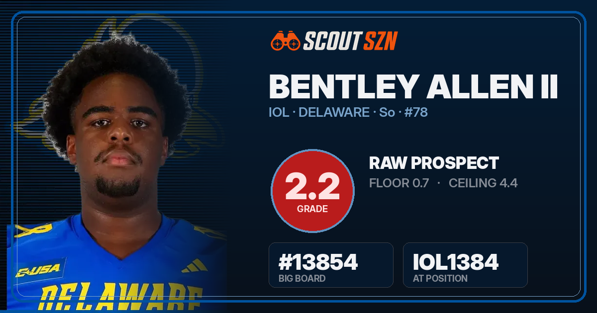 Share card for Bentley Allen II