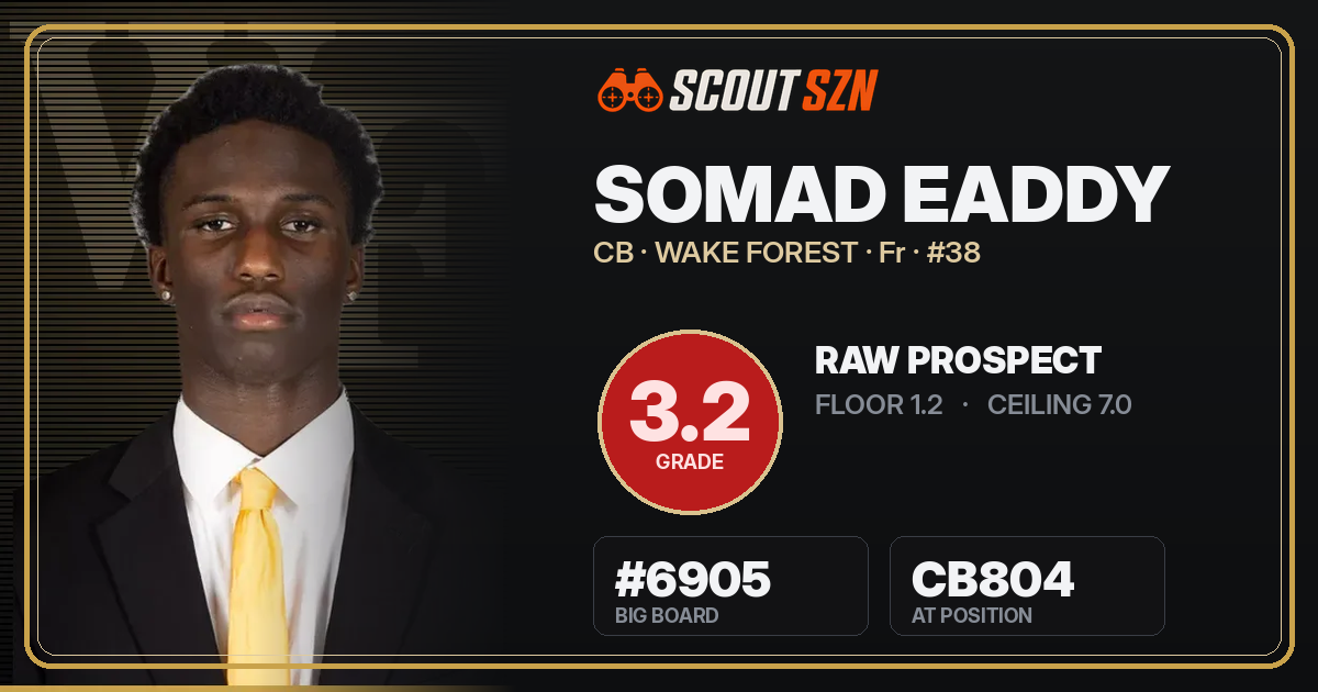 Share card for Somad Eaddy
