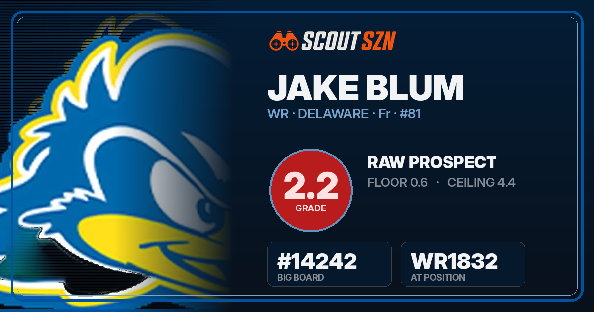 Share card for Jake Blum