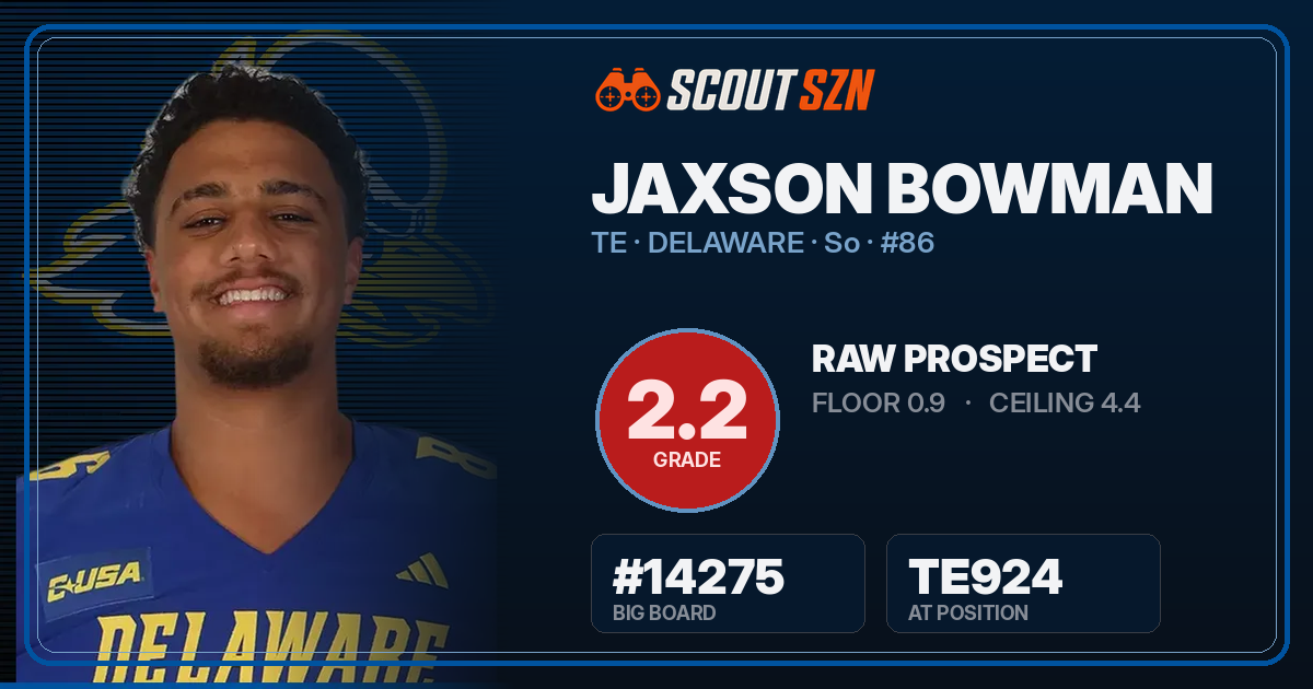 Share card for Jaxson Bowman