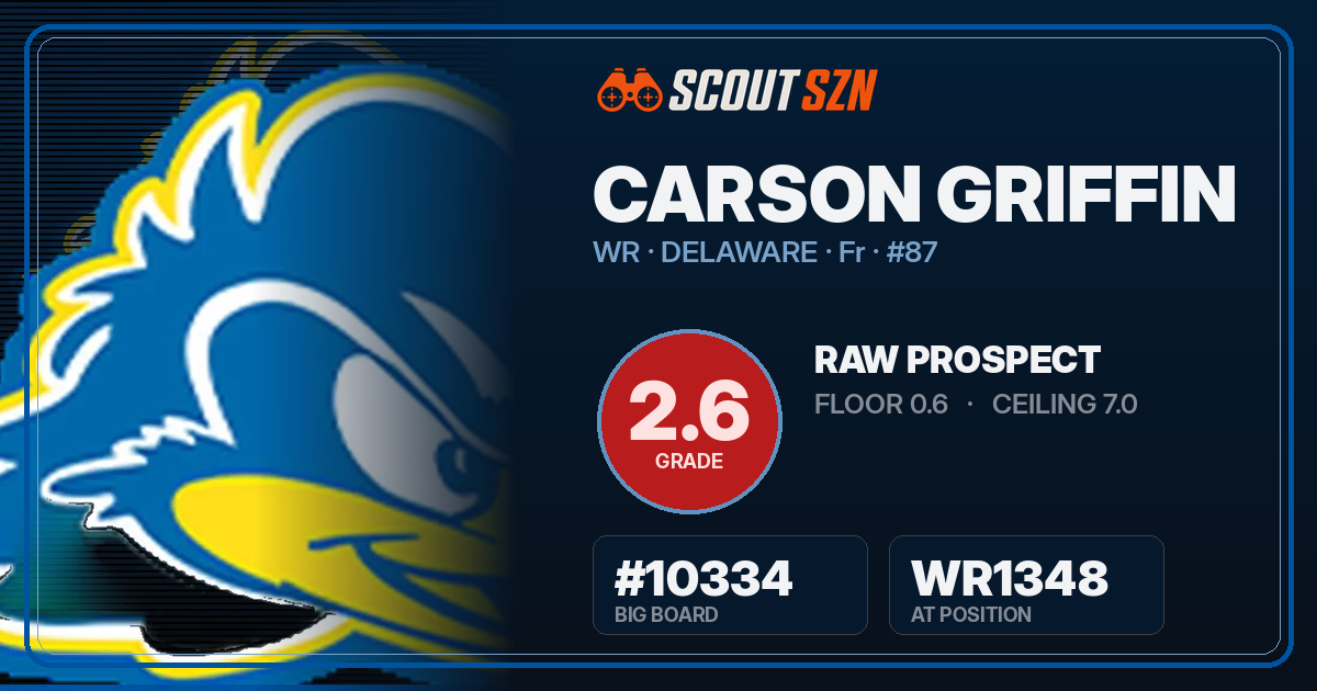 Share card for Carson Griffin