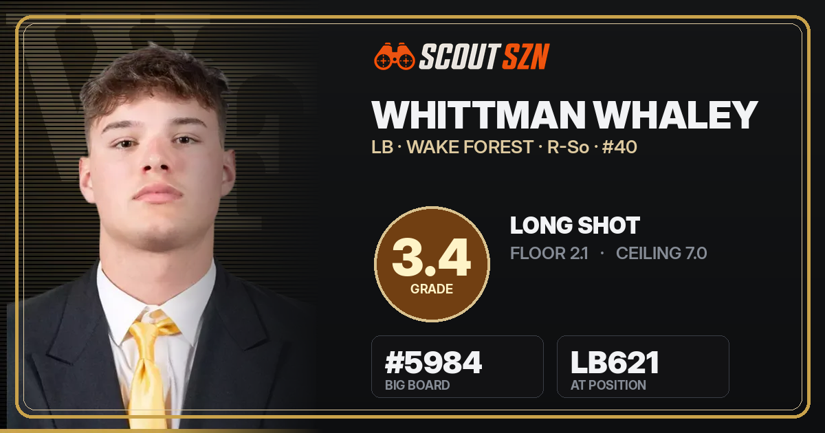 Share card for Whittman Whaley