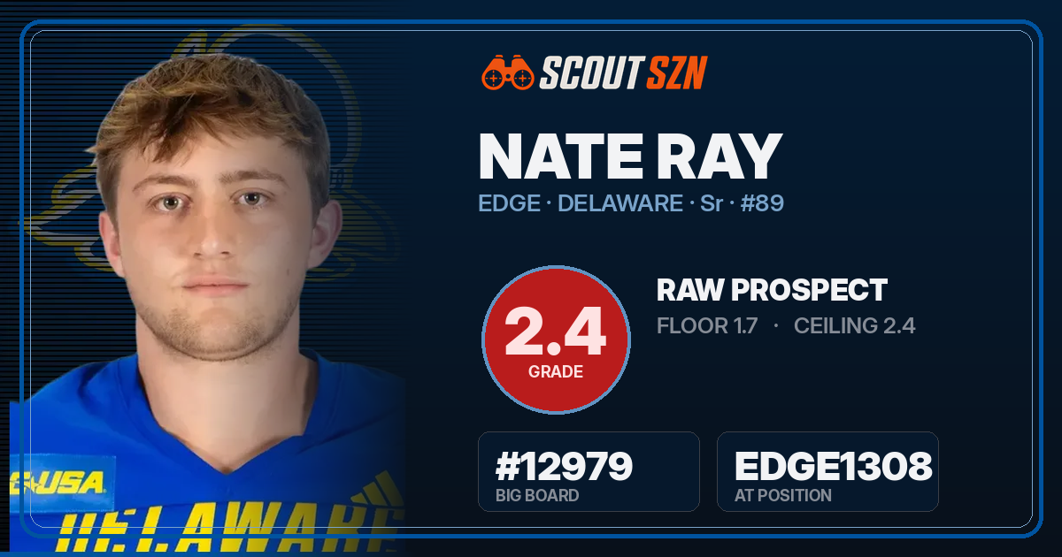 Share card for Nate Ray