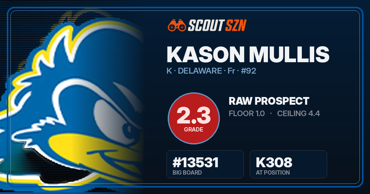 Share card for Kason Mullis