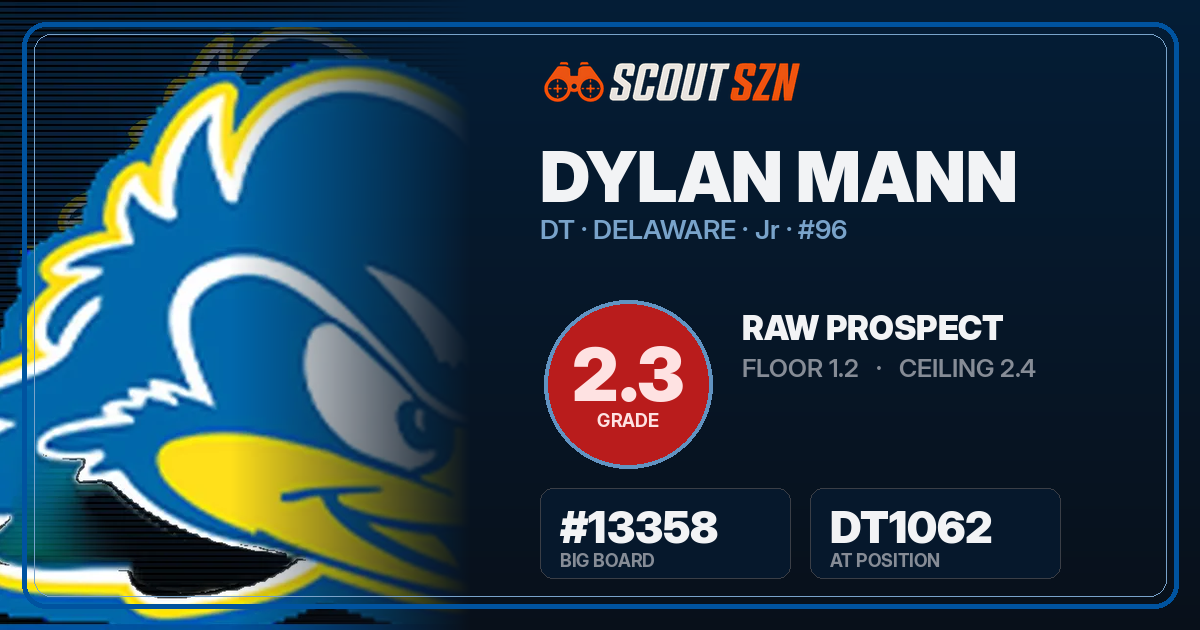 Share card for Dylan Mann