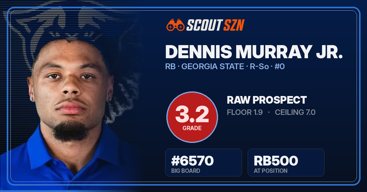 Share card for Dennis Murray Jr.