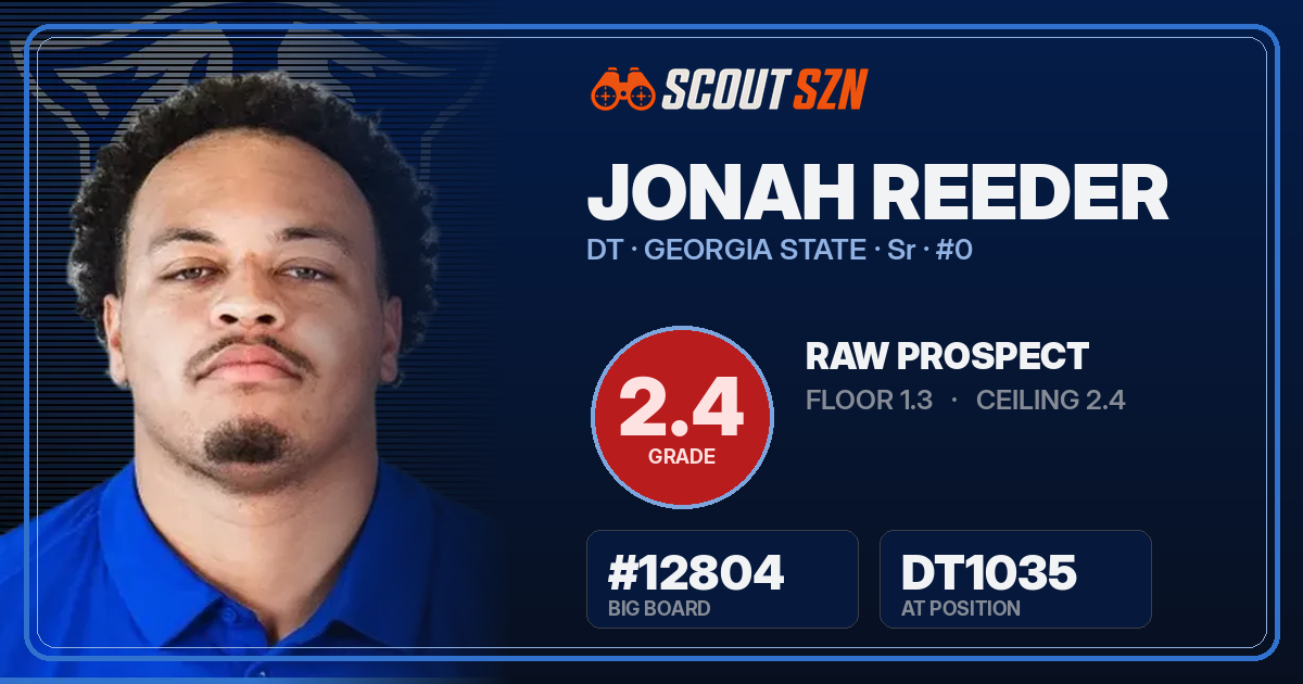 Share card for Jonah Reeder