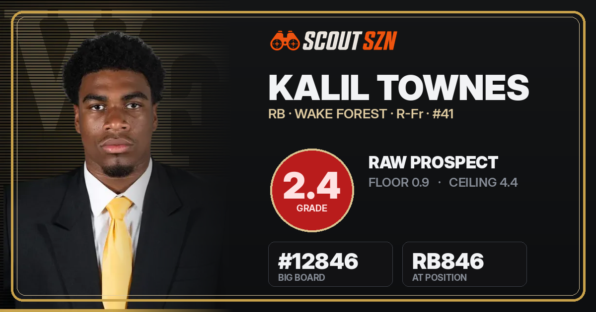 Share card for Kalil Townes