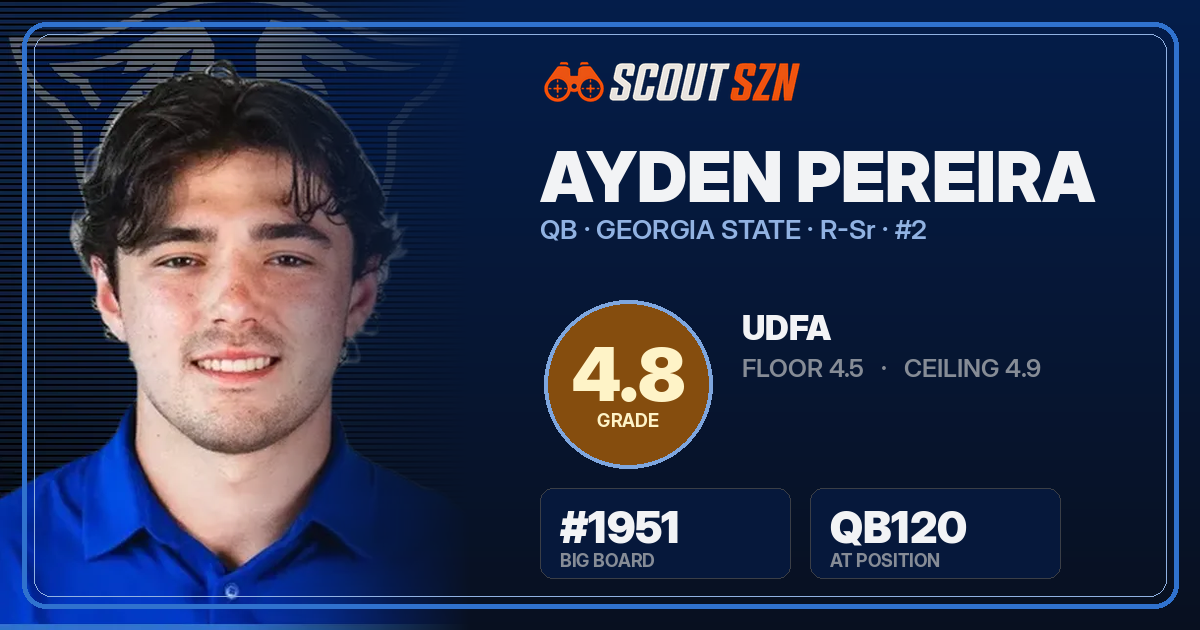 Share card for Ayden Pereira