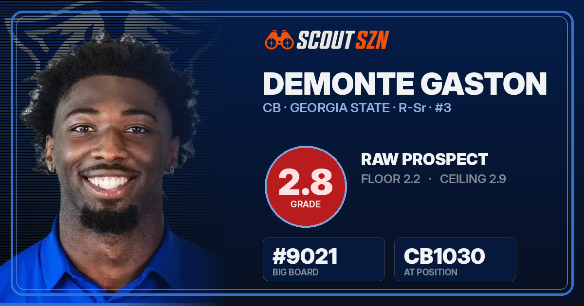 Share card for Demonte Gaston