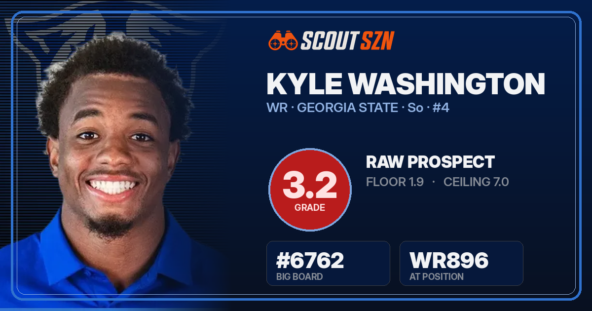 Share card for Kyle Washington