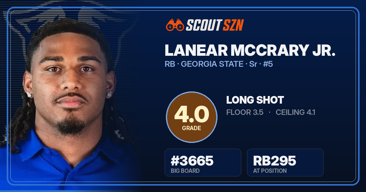 Share card for Lanear McCrary Jr.