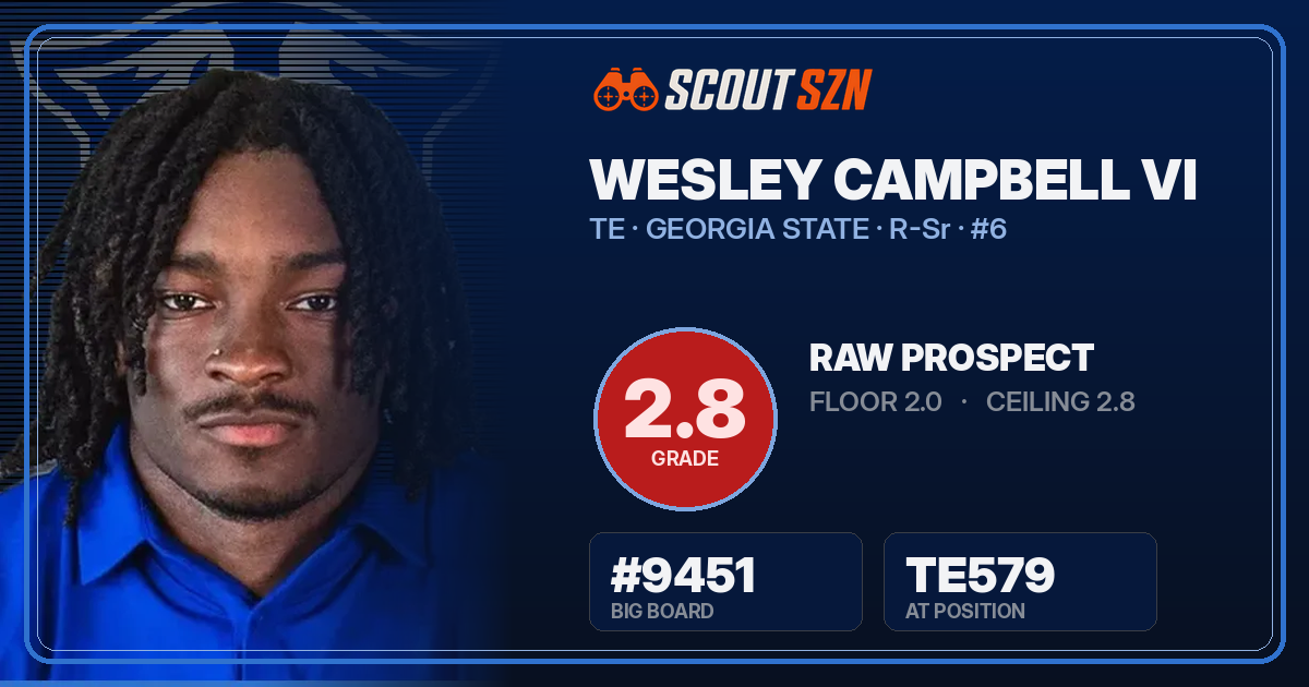 Share card for Wesley Campbell VI