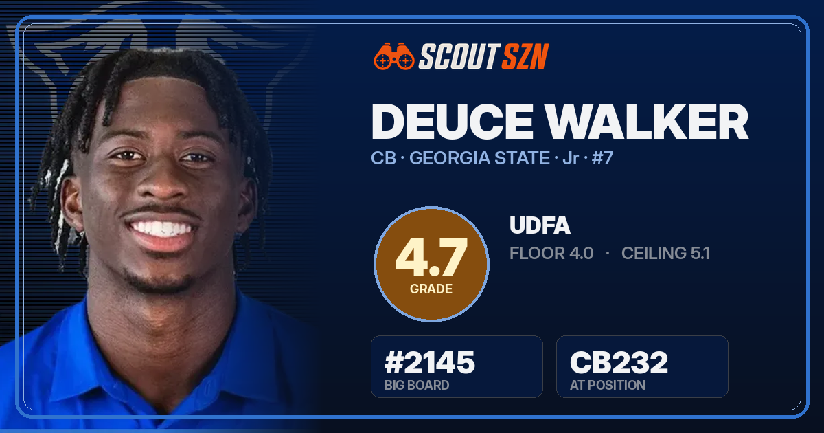 Share card for Deuce Walker
