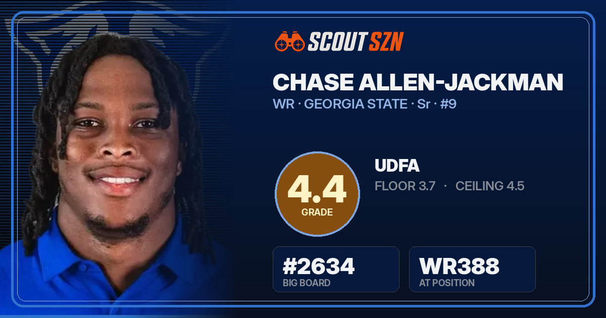 Share card for Chase Allen-Jackman