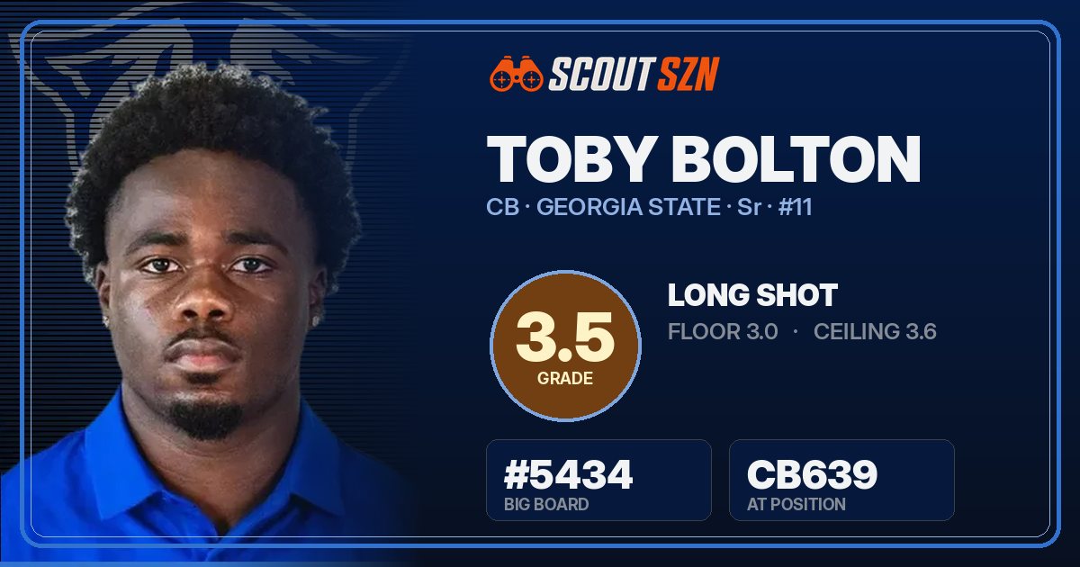 Share card for Toby Bolton