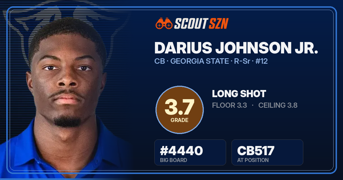 Share card for Darius Johnson Jr.