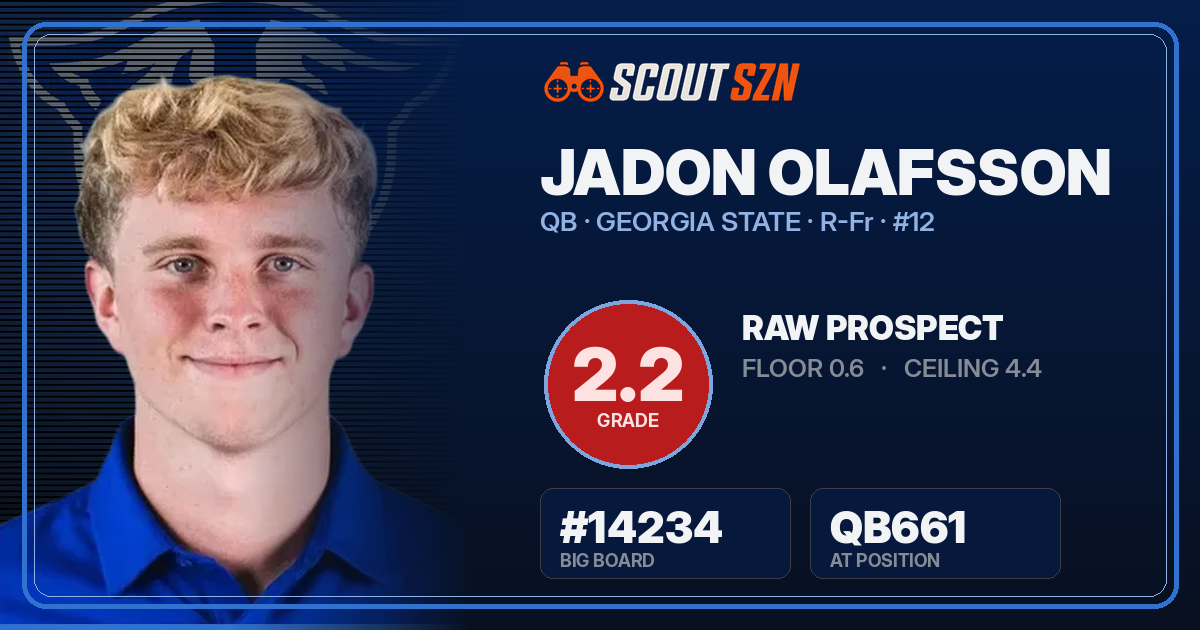 Share card for Jadon Olafsson