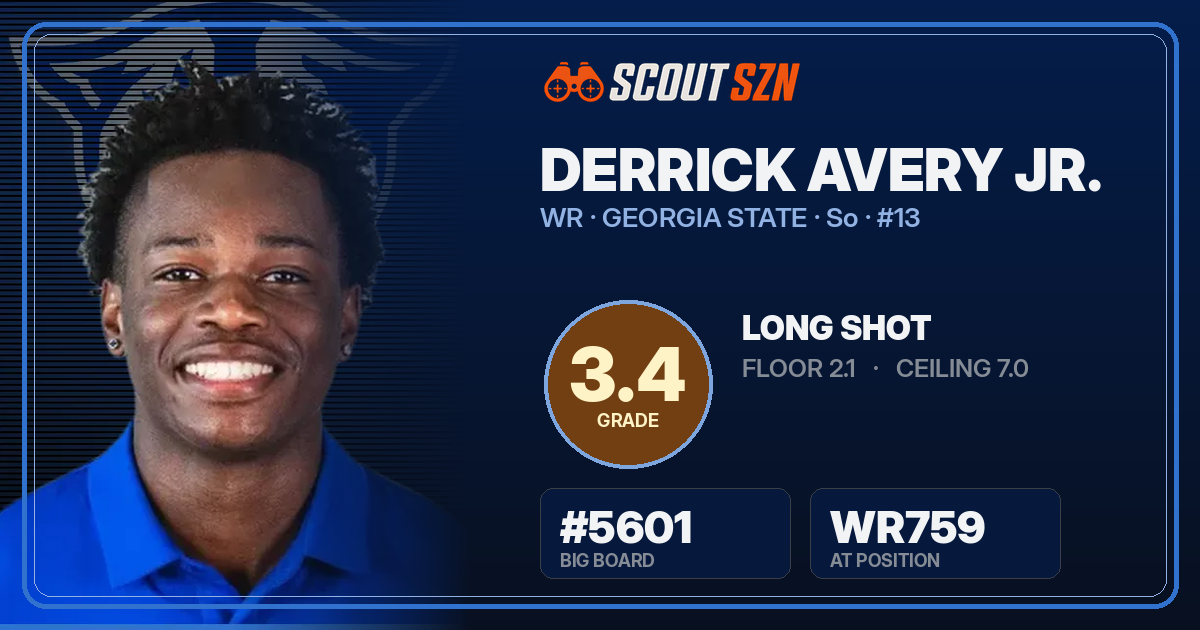 Share card for Derrick Avery Jr.