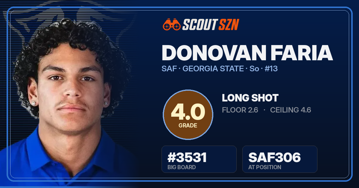 Share card for Donovan Faria