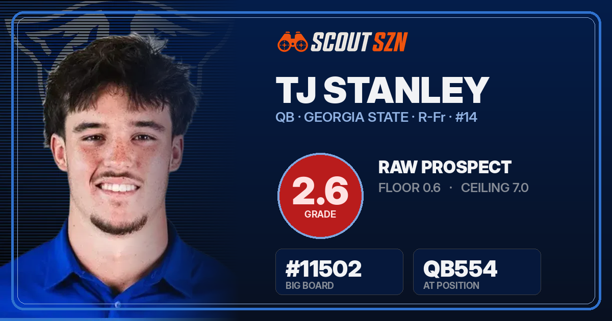 Share card for TJ Stanley