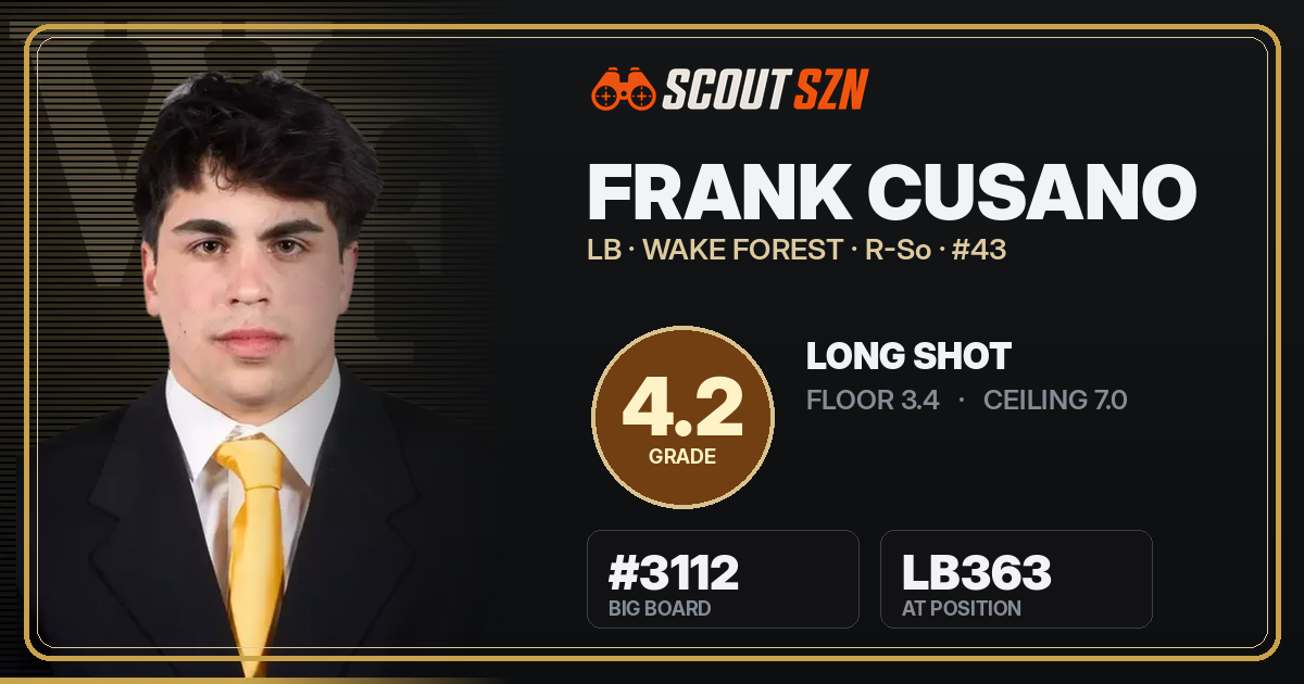 Share card for Frank Cusano