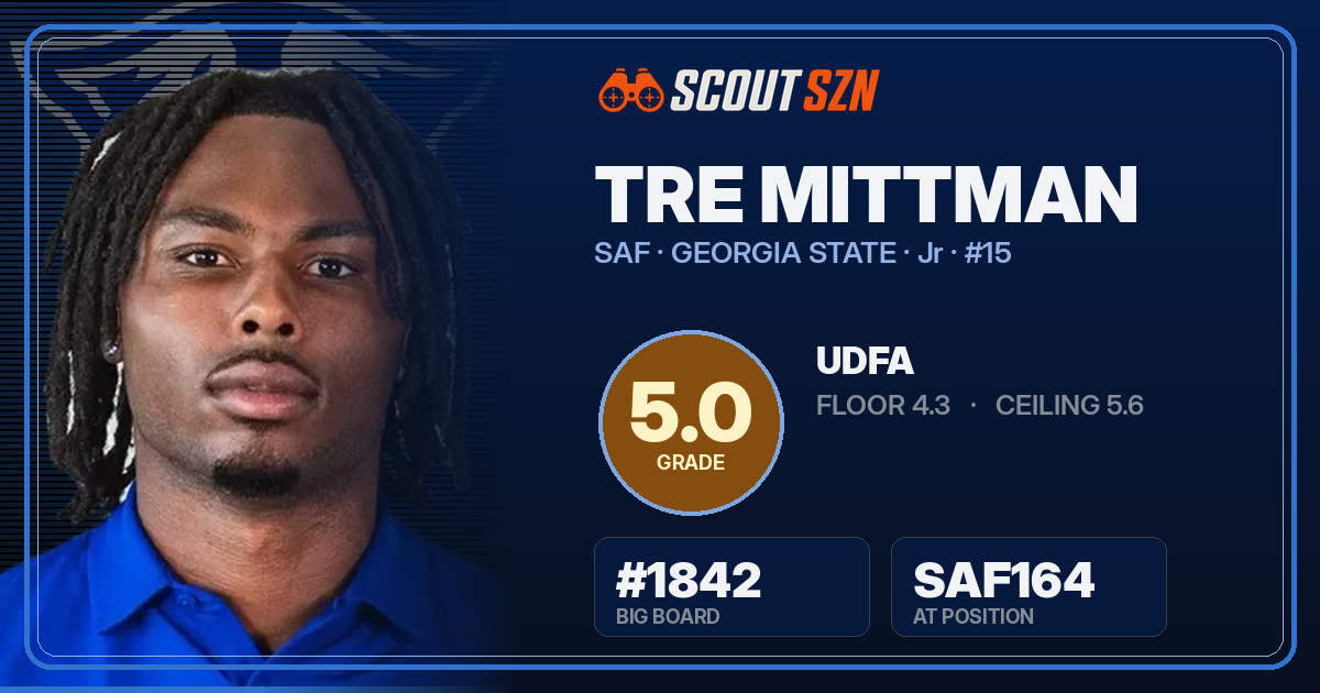 Share card for Tre Mittman