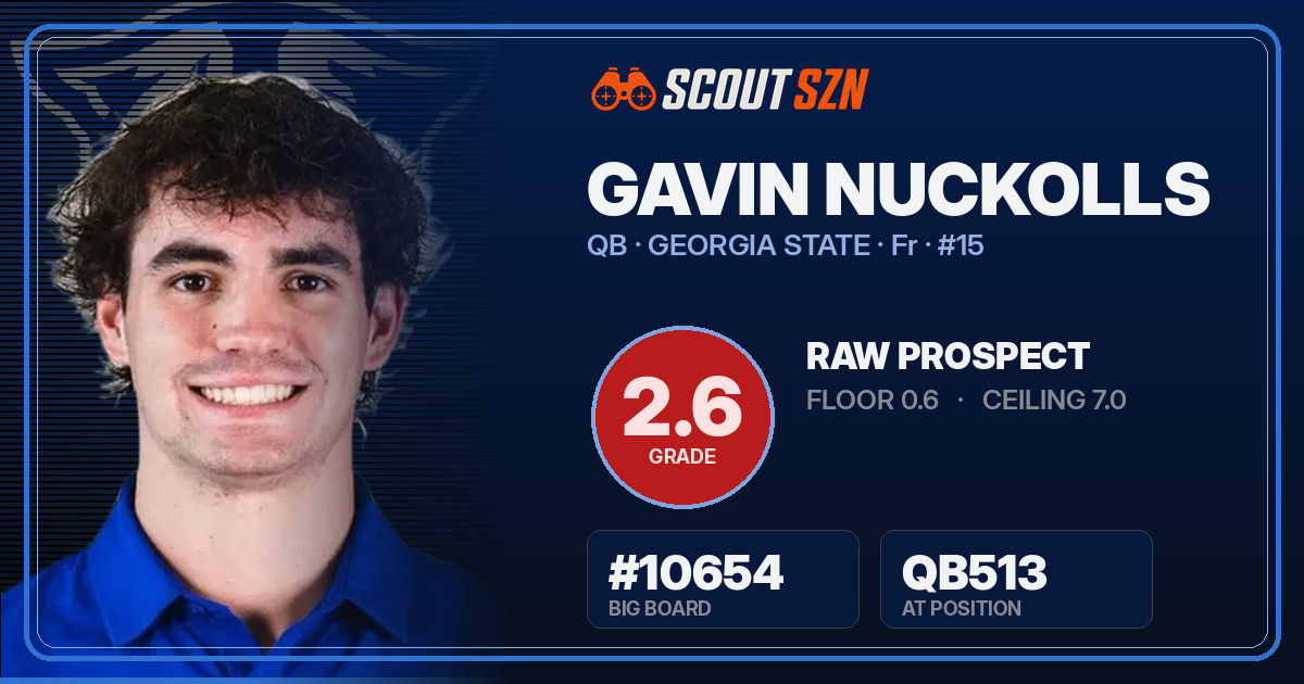 Share card for Gavin Nuckolls