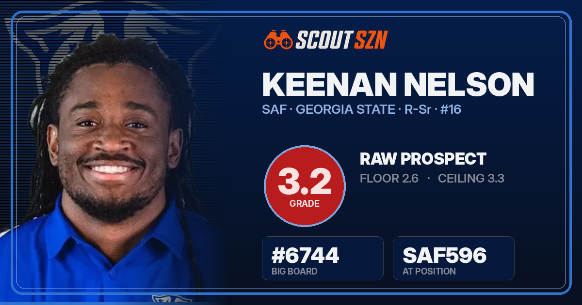 Share card for Keenan Nelson