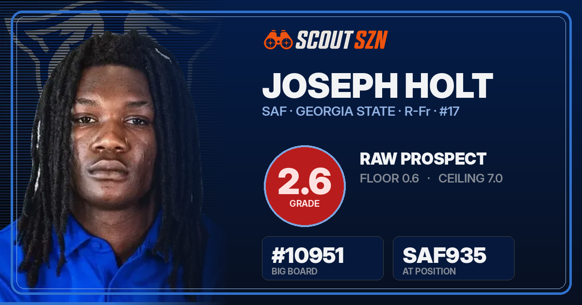 Share card for Joseph Holt