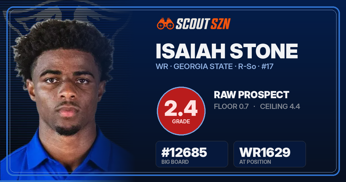 Share card for Isaiah Stone