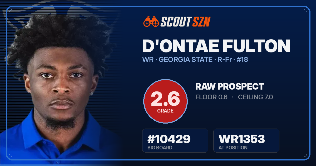 Share card for D'Ontae Fulton