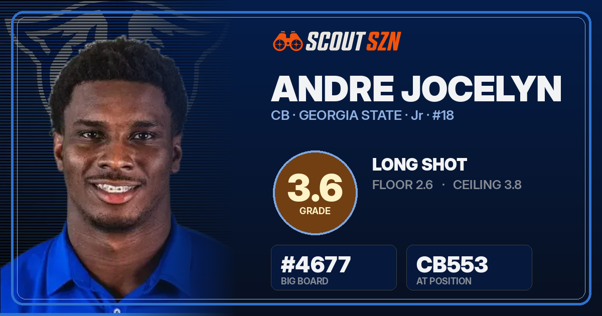 Share card for Andre Jocelyn