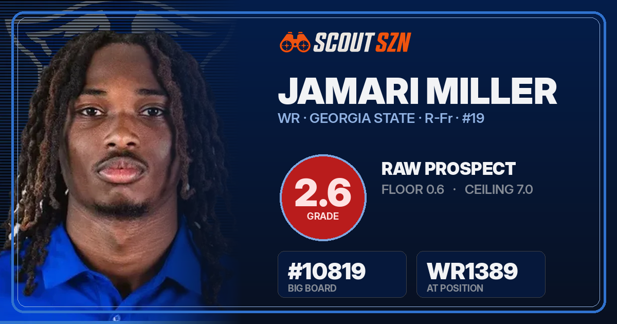Share card for Jamari Miller