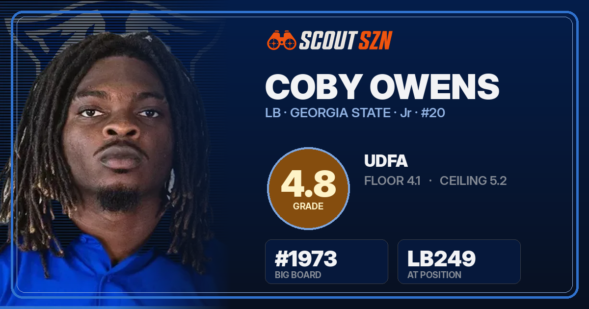 Share card for Coby Owens