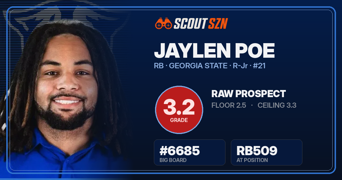 Share card for Jaylen Poe
