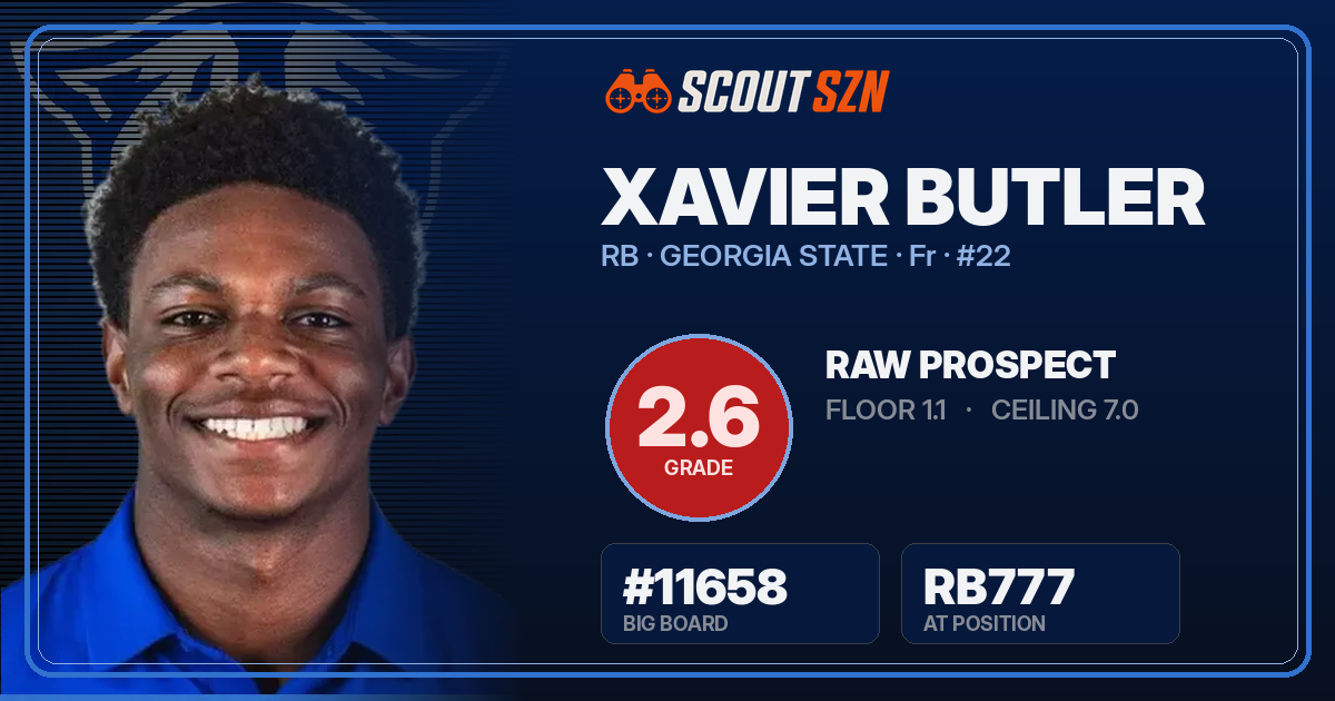 Share card for Xavier Butler