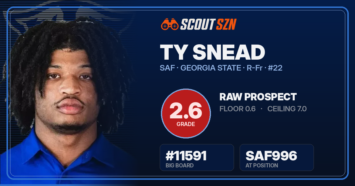 Share card for Ty Snead