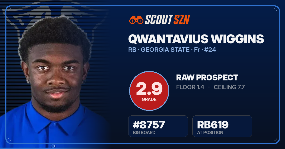 Share card for Qwantavius Wiggins