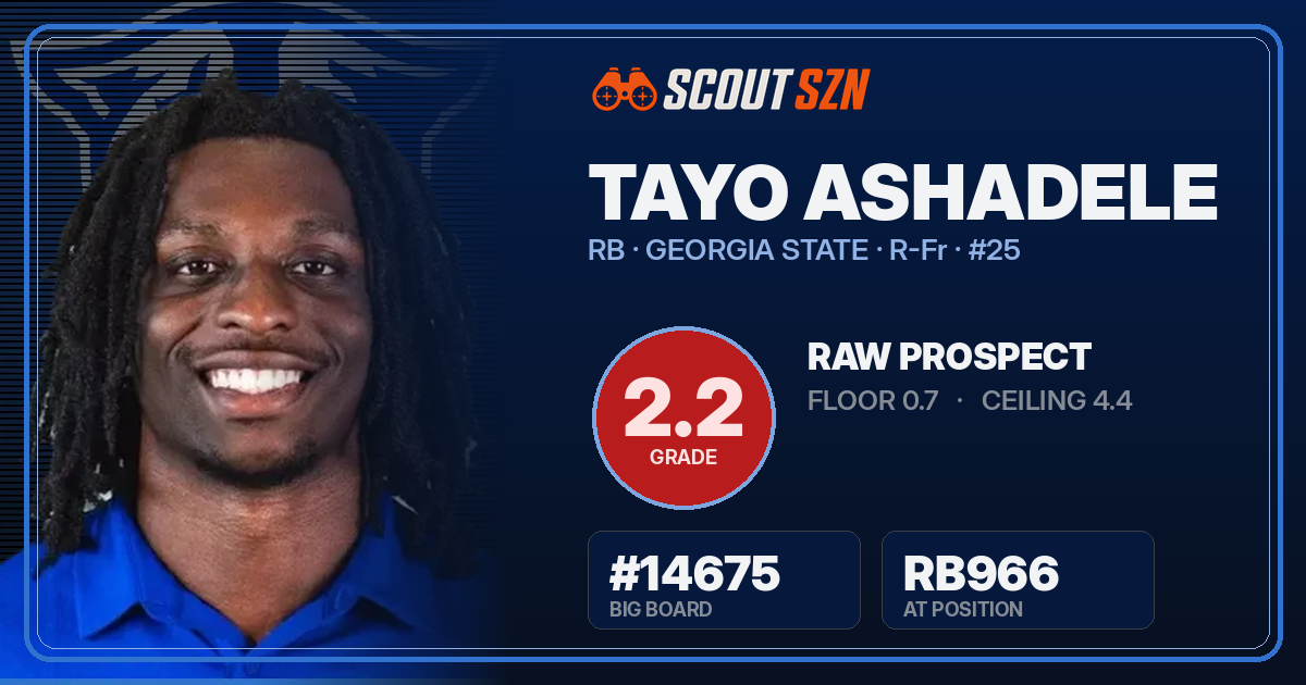 Share card for Tayo Ashadele
