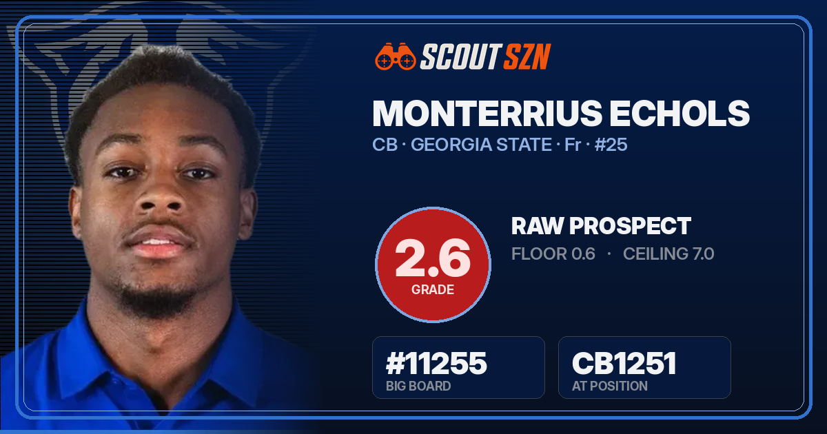 Share card for Monterrius Echols